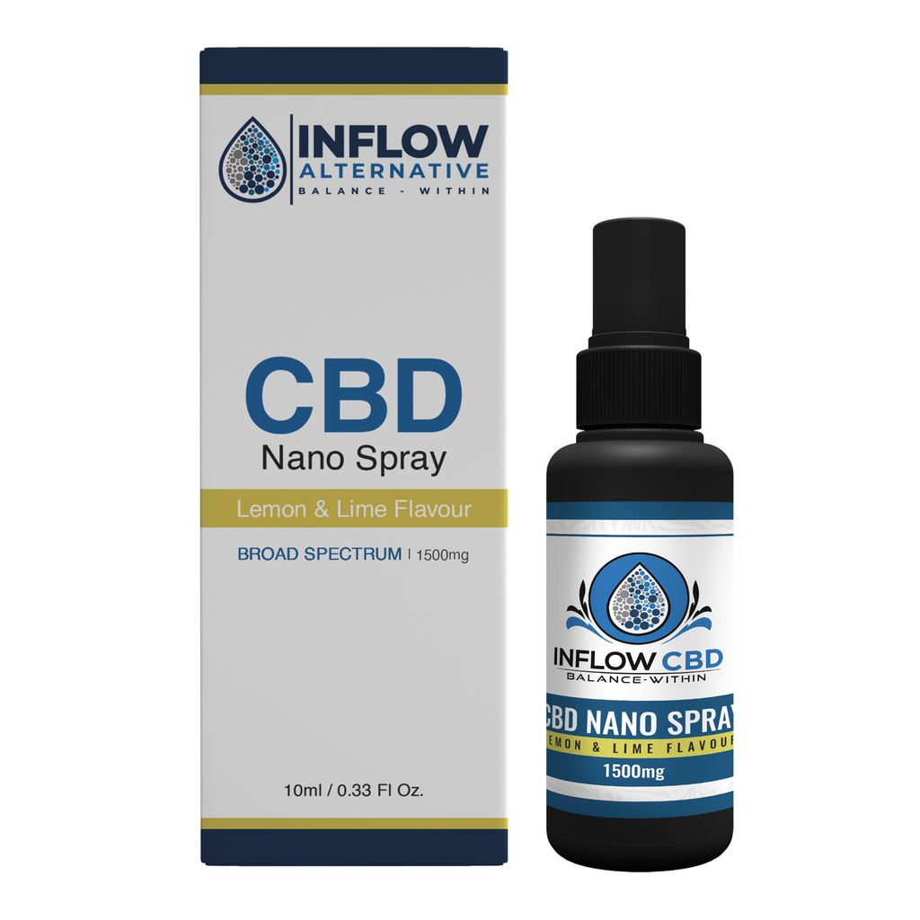 1500mg - CBD Nano Spray - Inflow Alternative